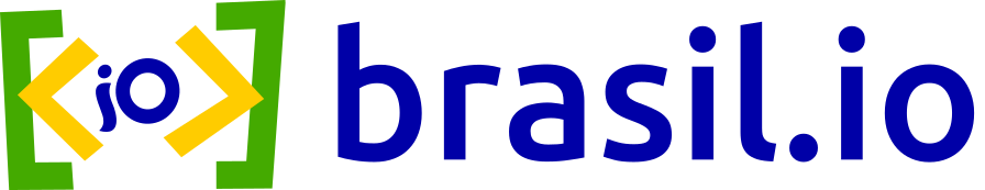 BrasilIO logo